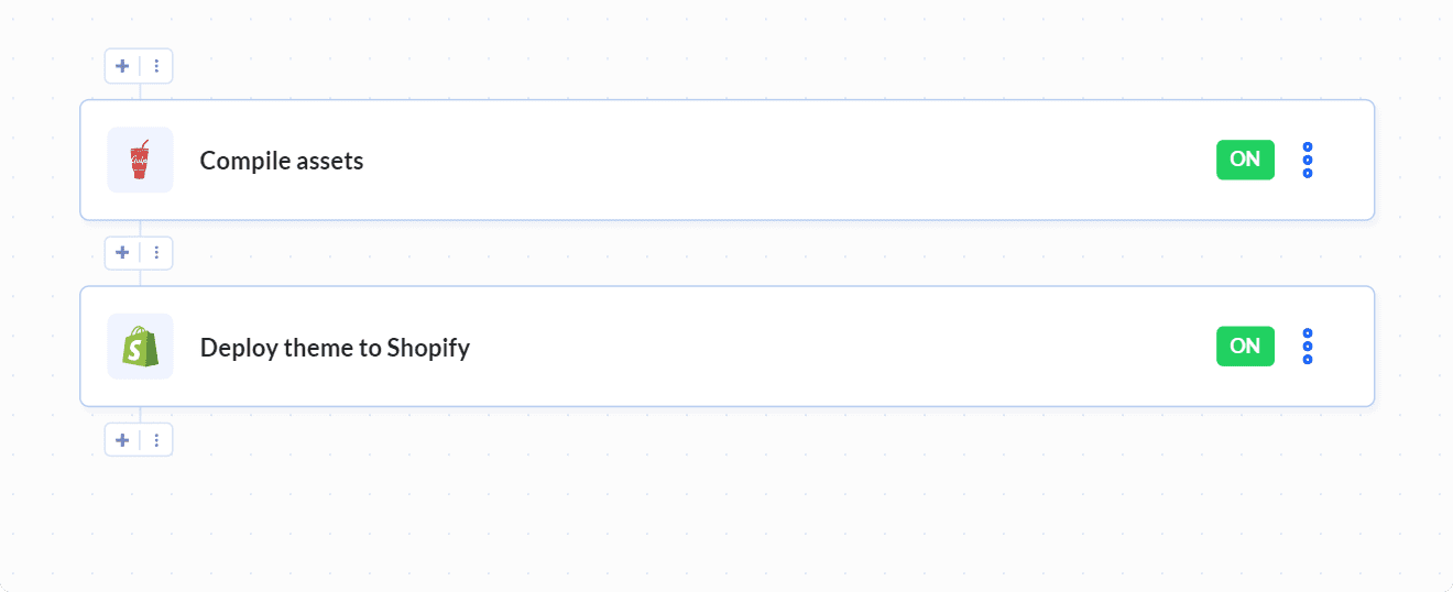 Example pipeline with deployment to Shopify