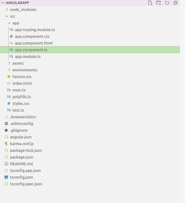 Angular project's folder structure