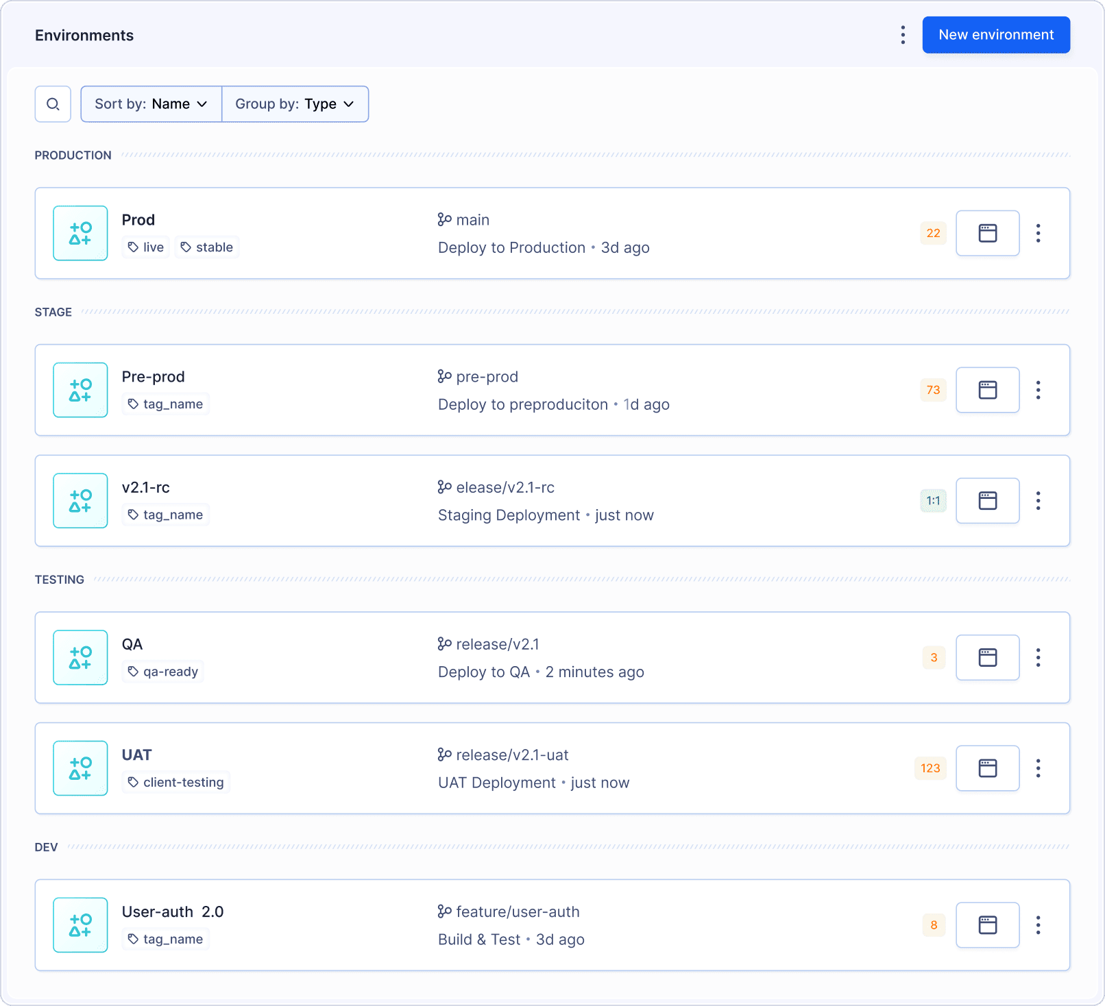 Environments list