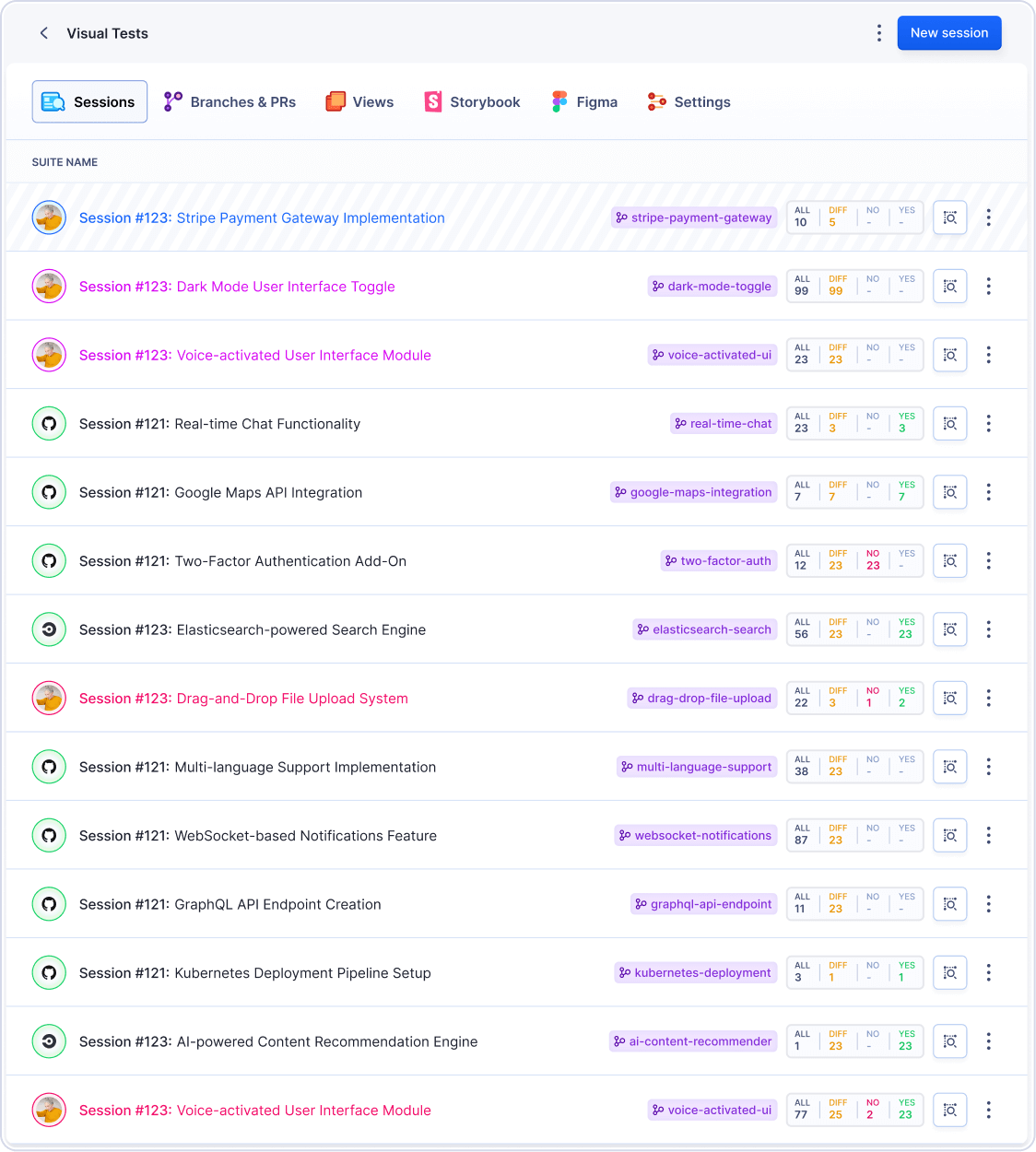 Visual tests sessions list