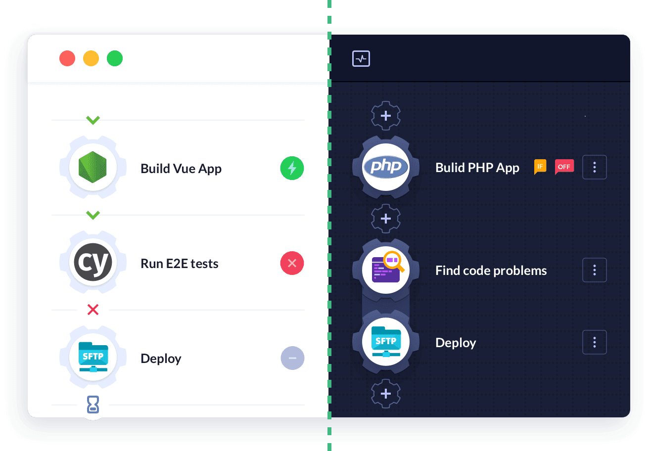 Screenshot of full-stack deployment in Buddy