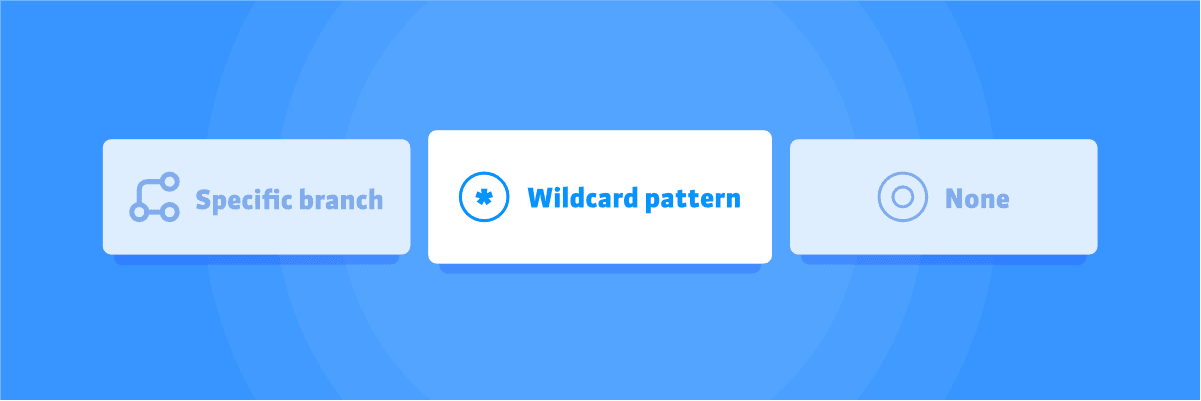 How to use wildcards in Buddy