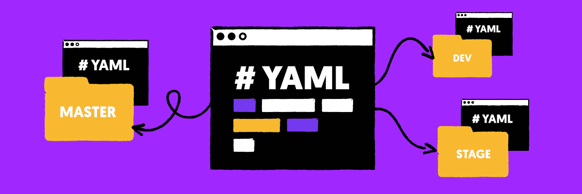 New feature: YAML patterns for pipelines