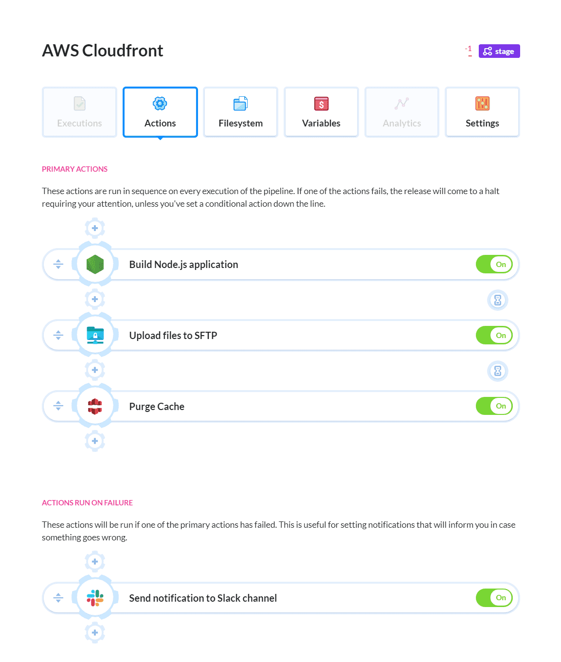 Pipeline with CloudFront