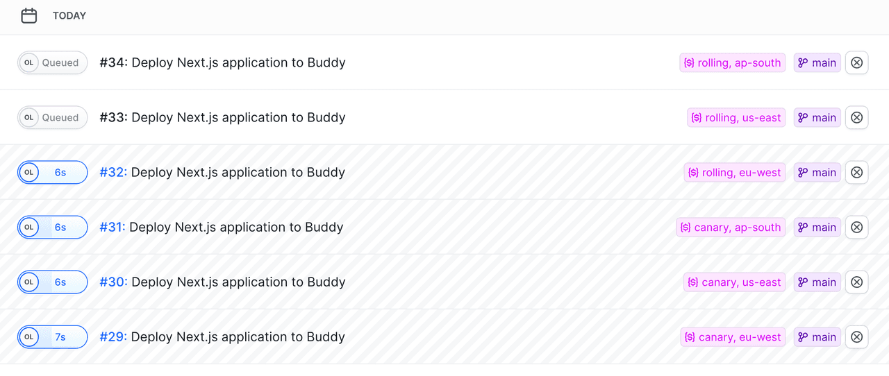 Introducing loops – Automate Multi-Variable deployments in Buddy