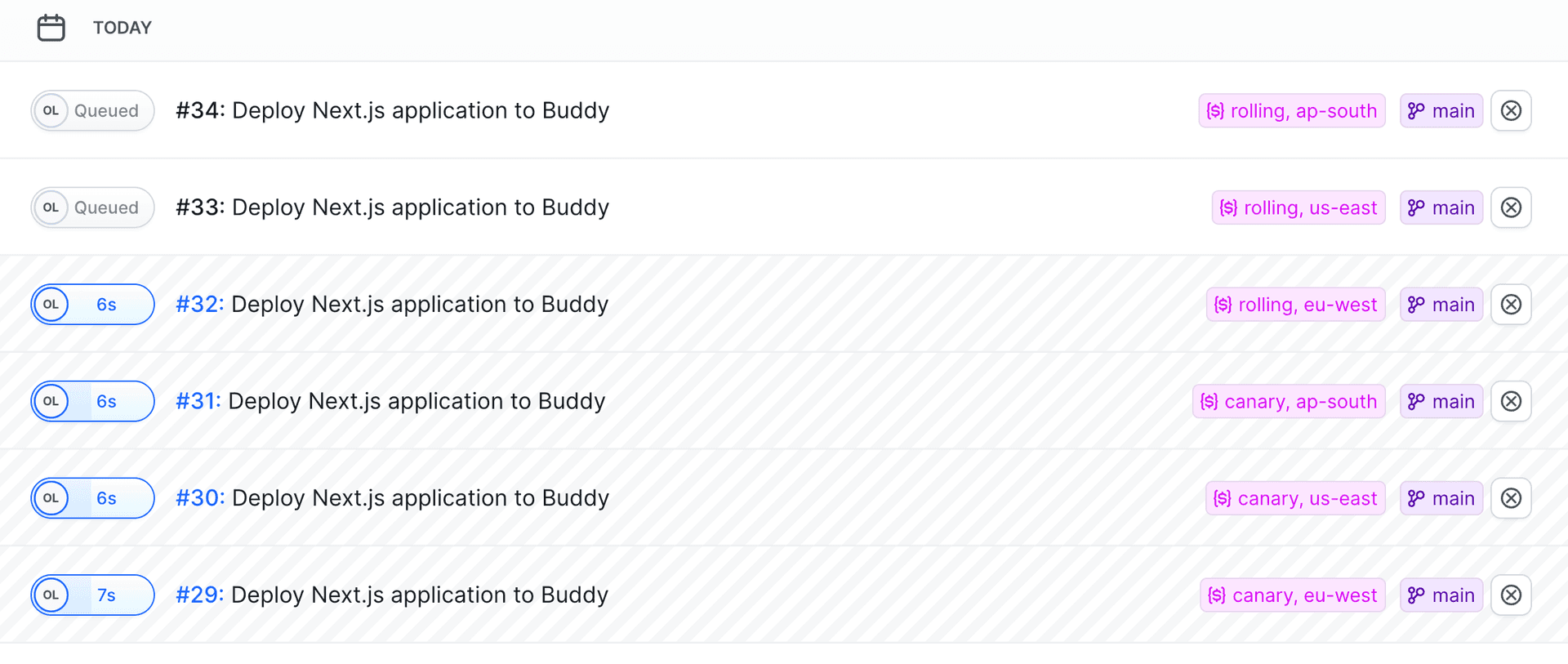 Multi-variable pipeline loop