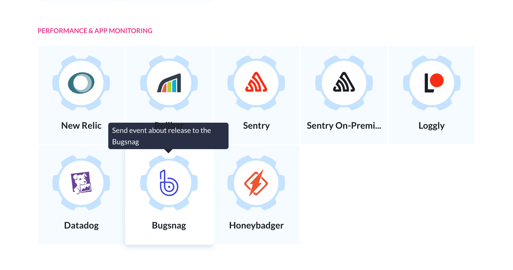 Monitoring actions roster