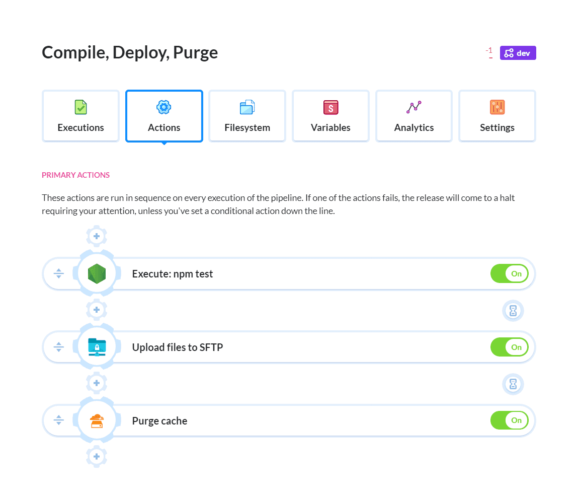 Pipeline with Cloudflare