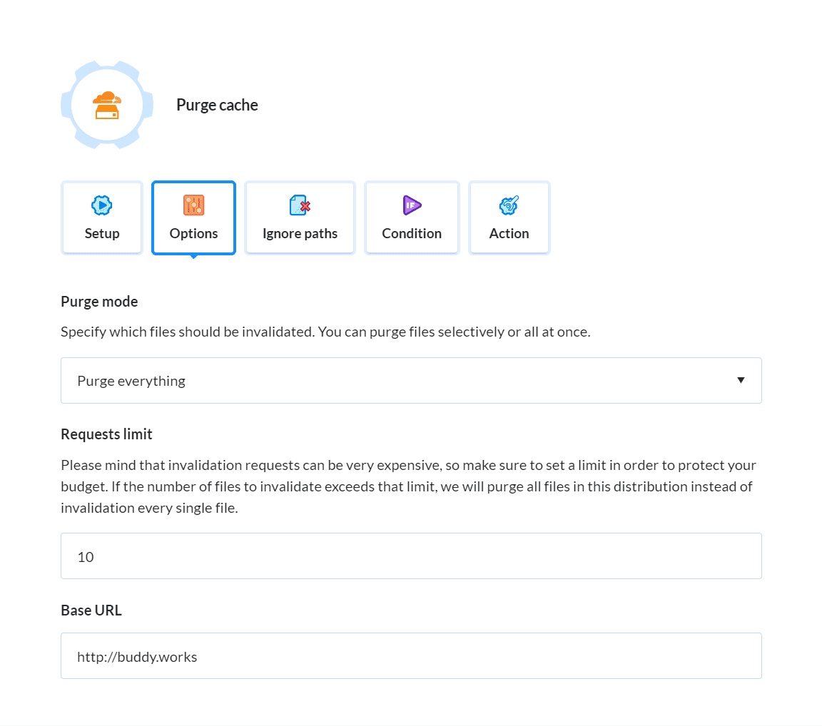 Cloudflare action details