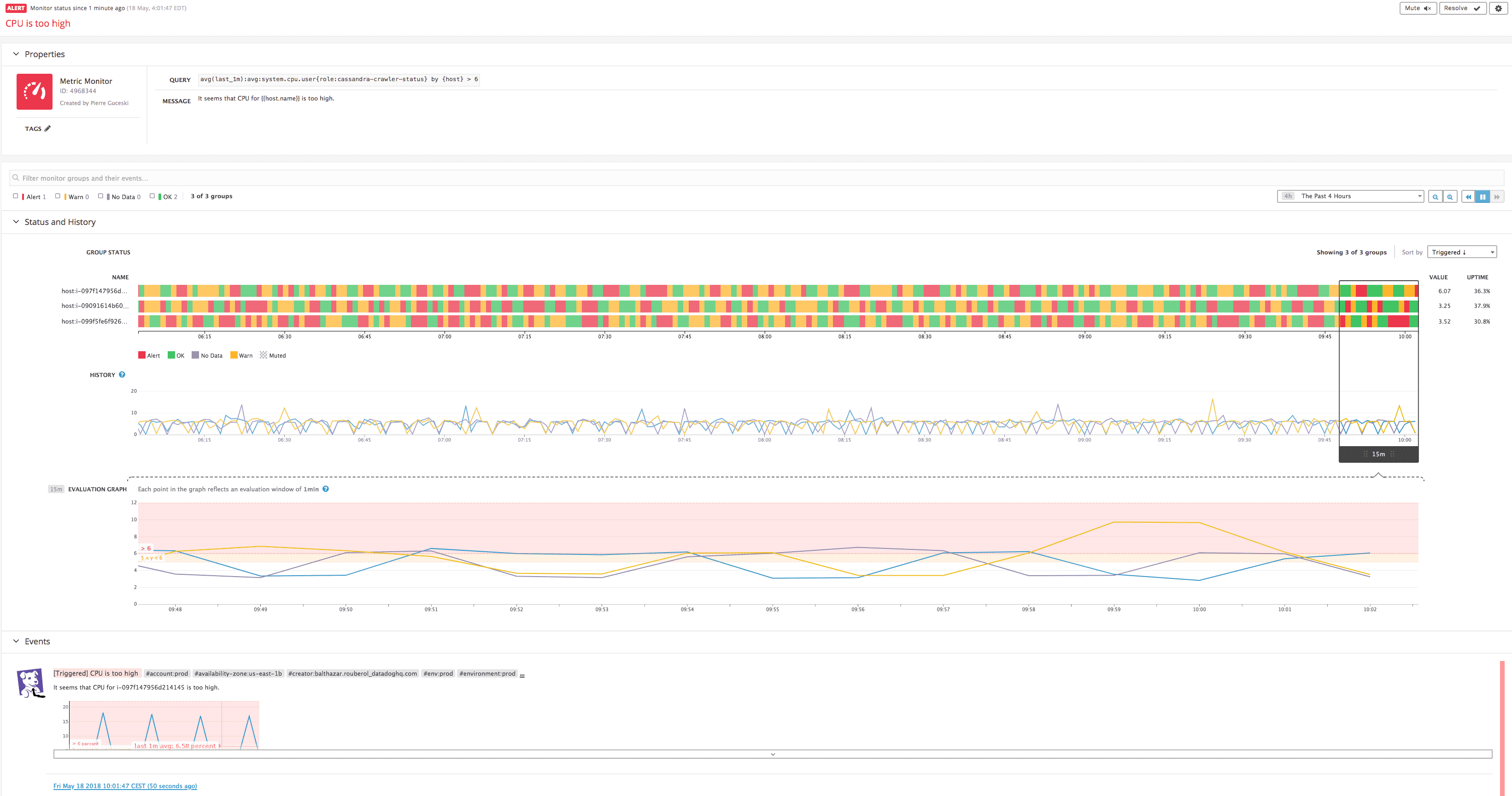 Datadog panel