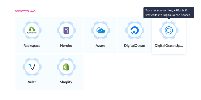 IAAS actions roster