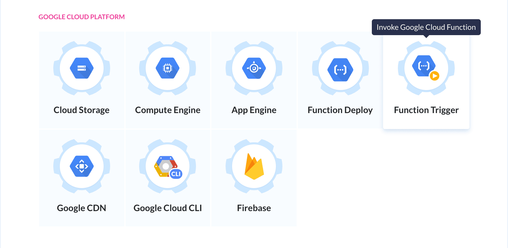 Google Cloud actions