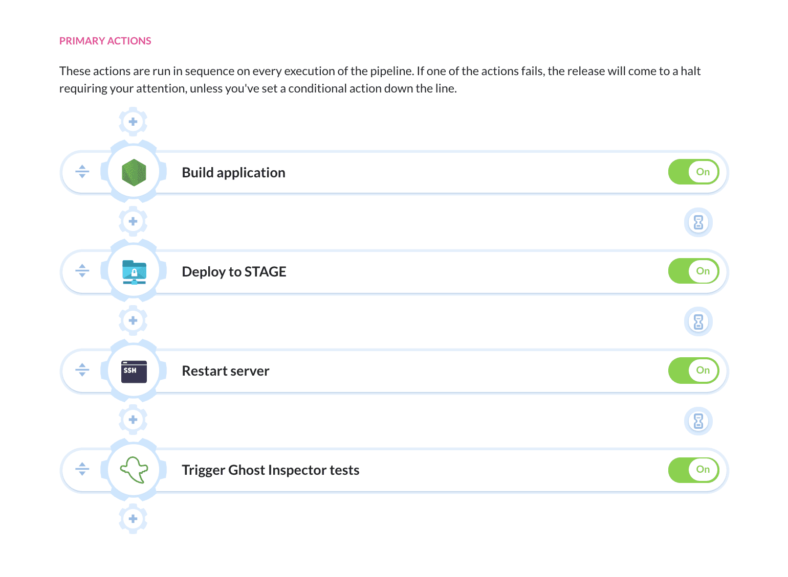 Pipeline example