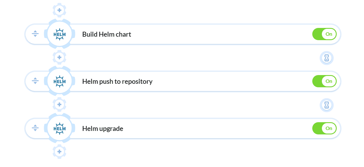 Pipeline example