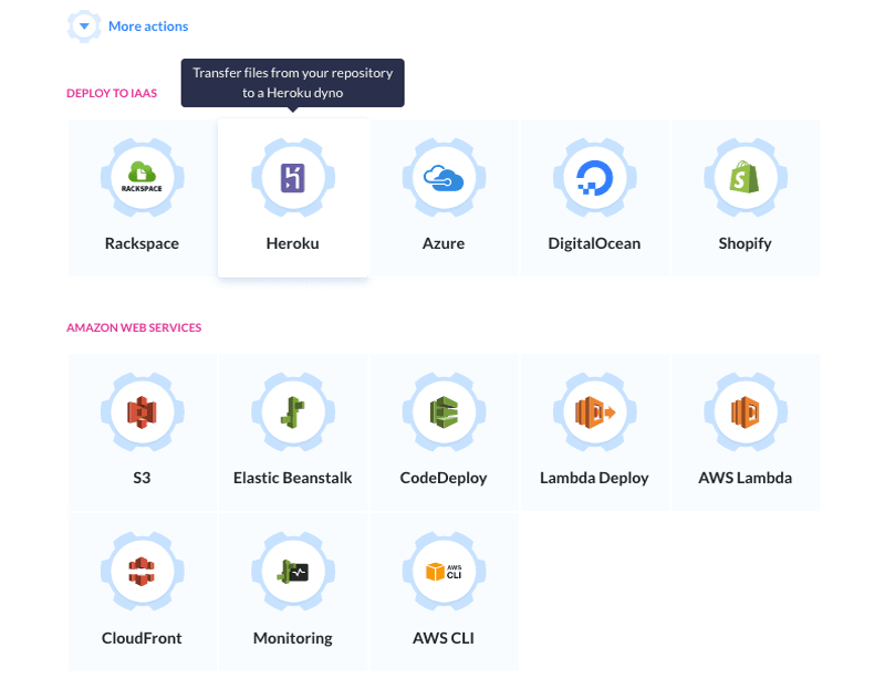 Deployment actions