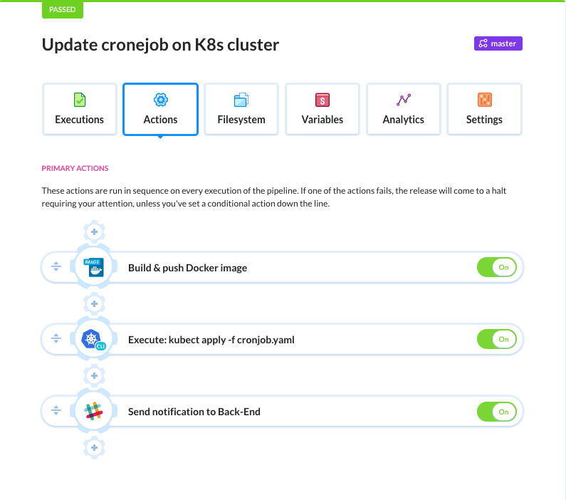 Kubernetes actions