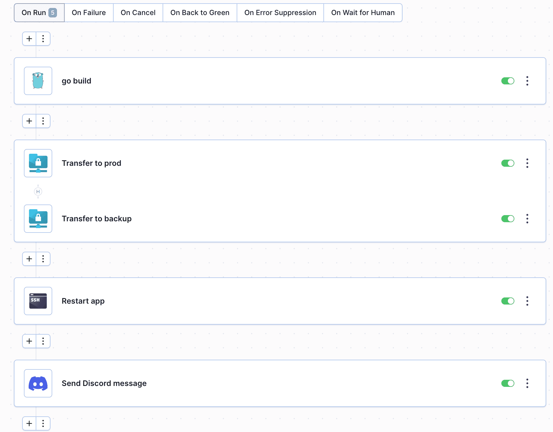 Pipeline example with two hard parallel SFTP actions