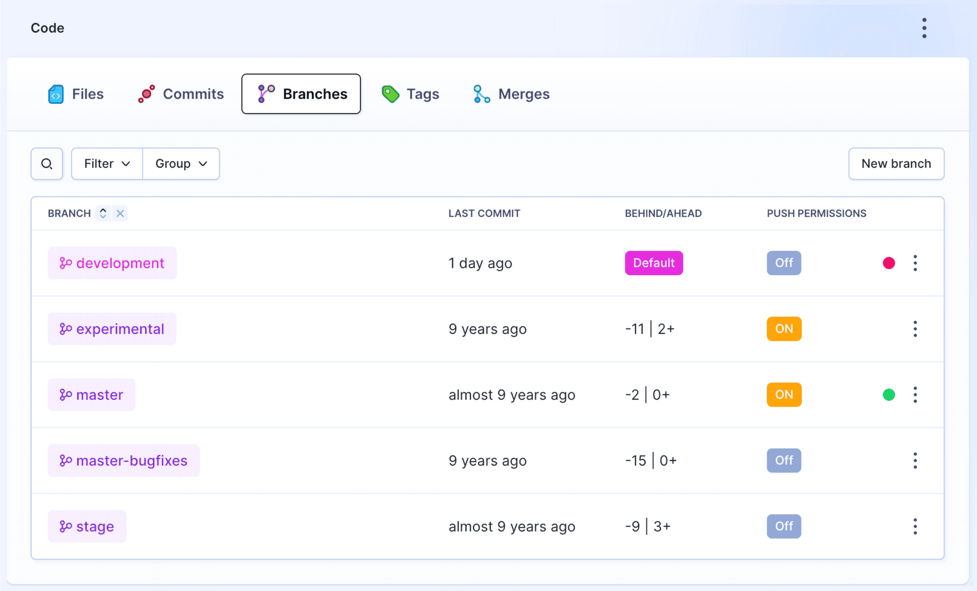 Code tab for Buddy hosting