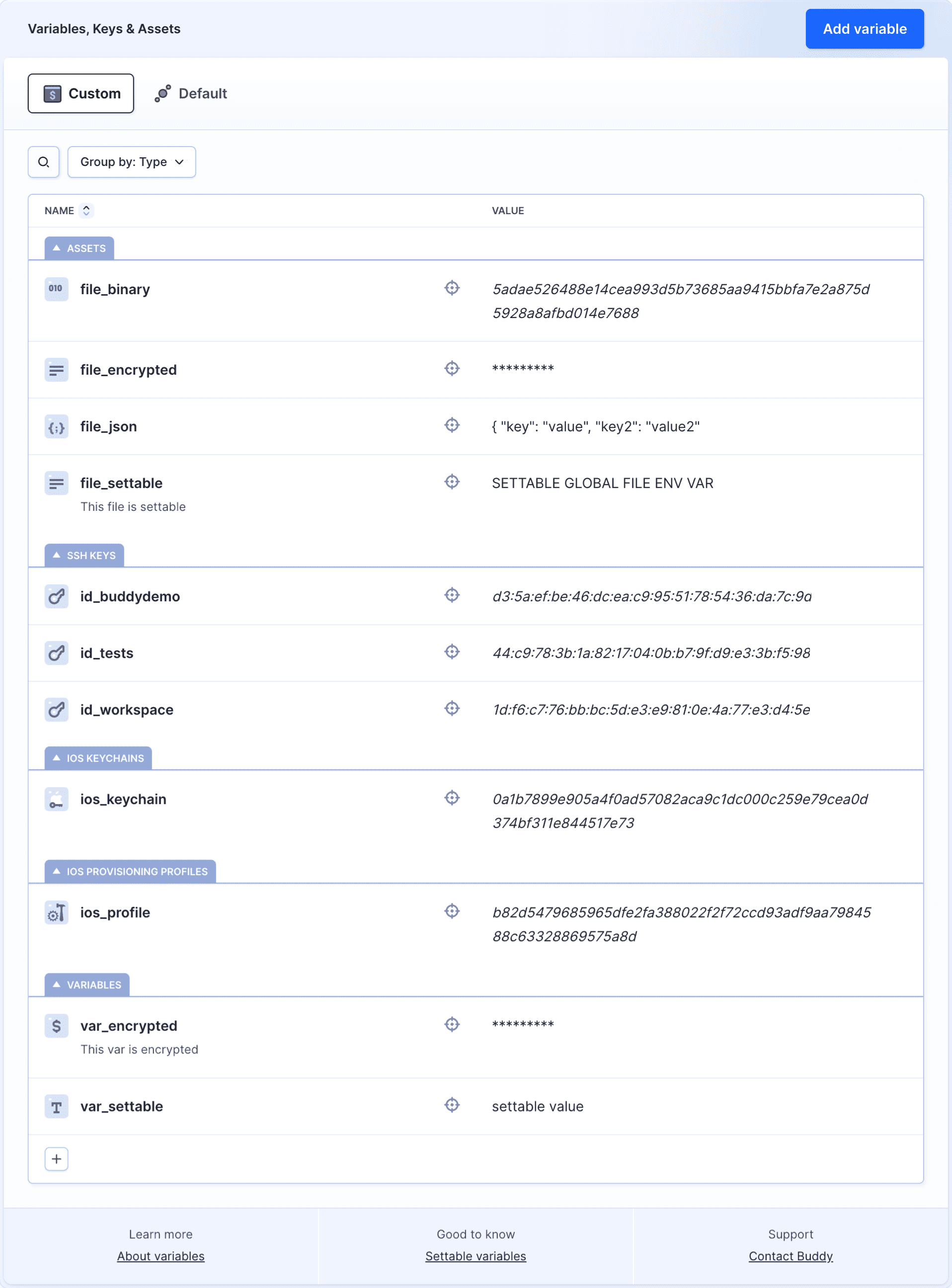 List of variables, keys & assets