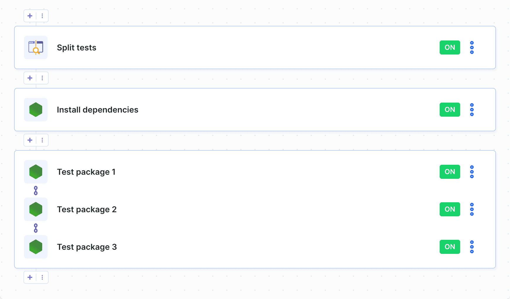 Pipeline example