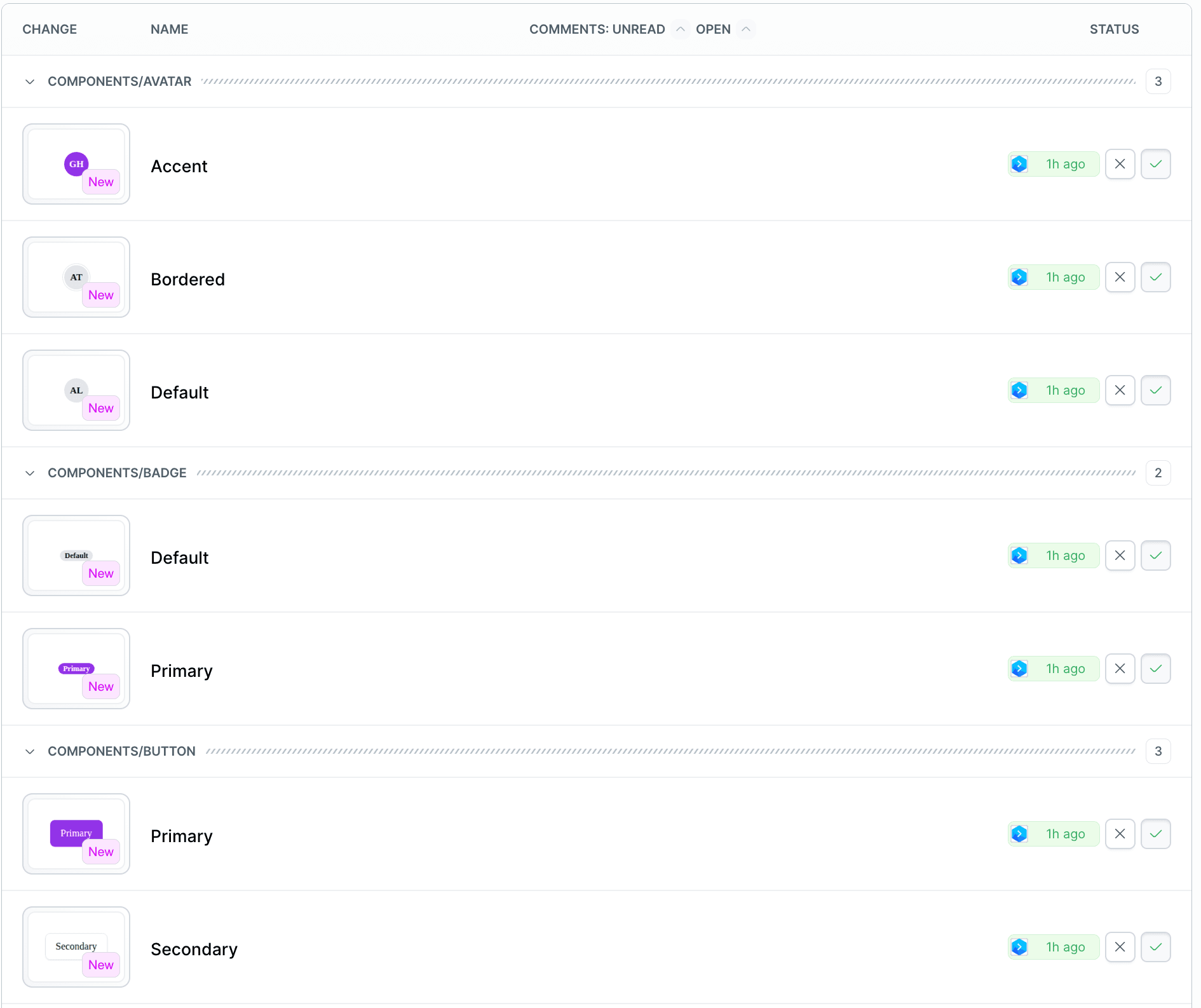The snapshot list after the first upload, with every story arriving as New