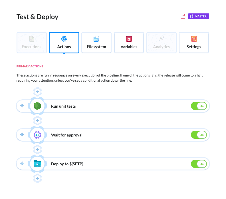 Pipeline example