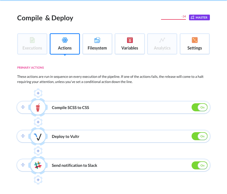 Pipeline example