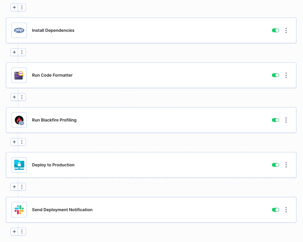 How to Deploy to an SFTP Server Using Buddy CI/CD | Docs