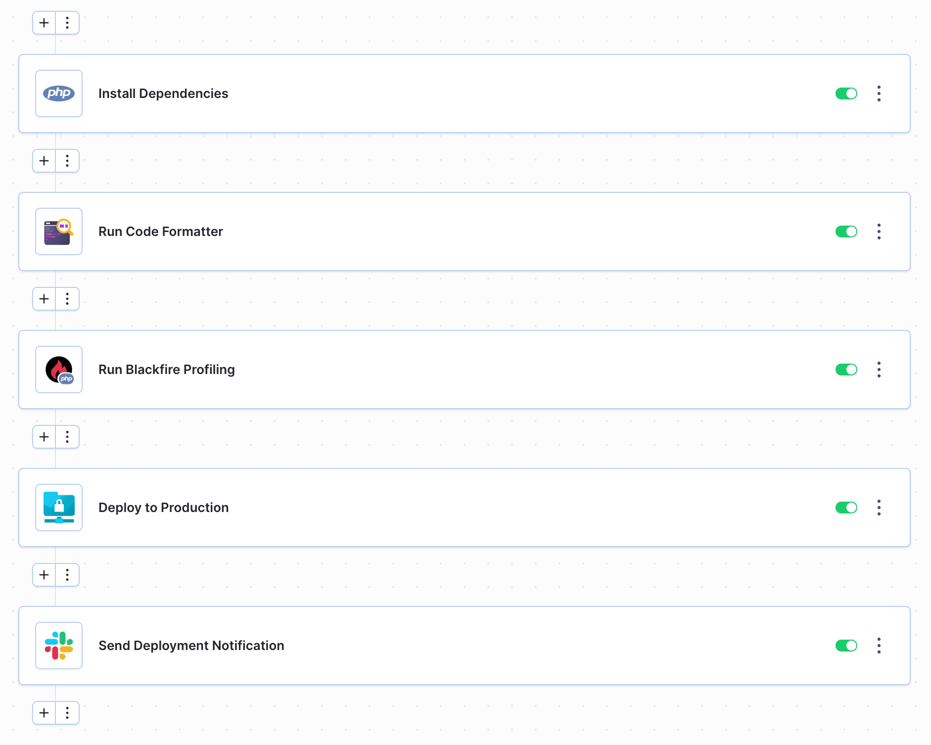 Example pipeline with deployment to SFTP server