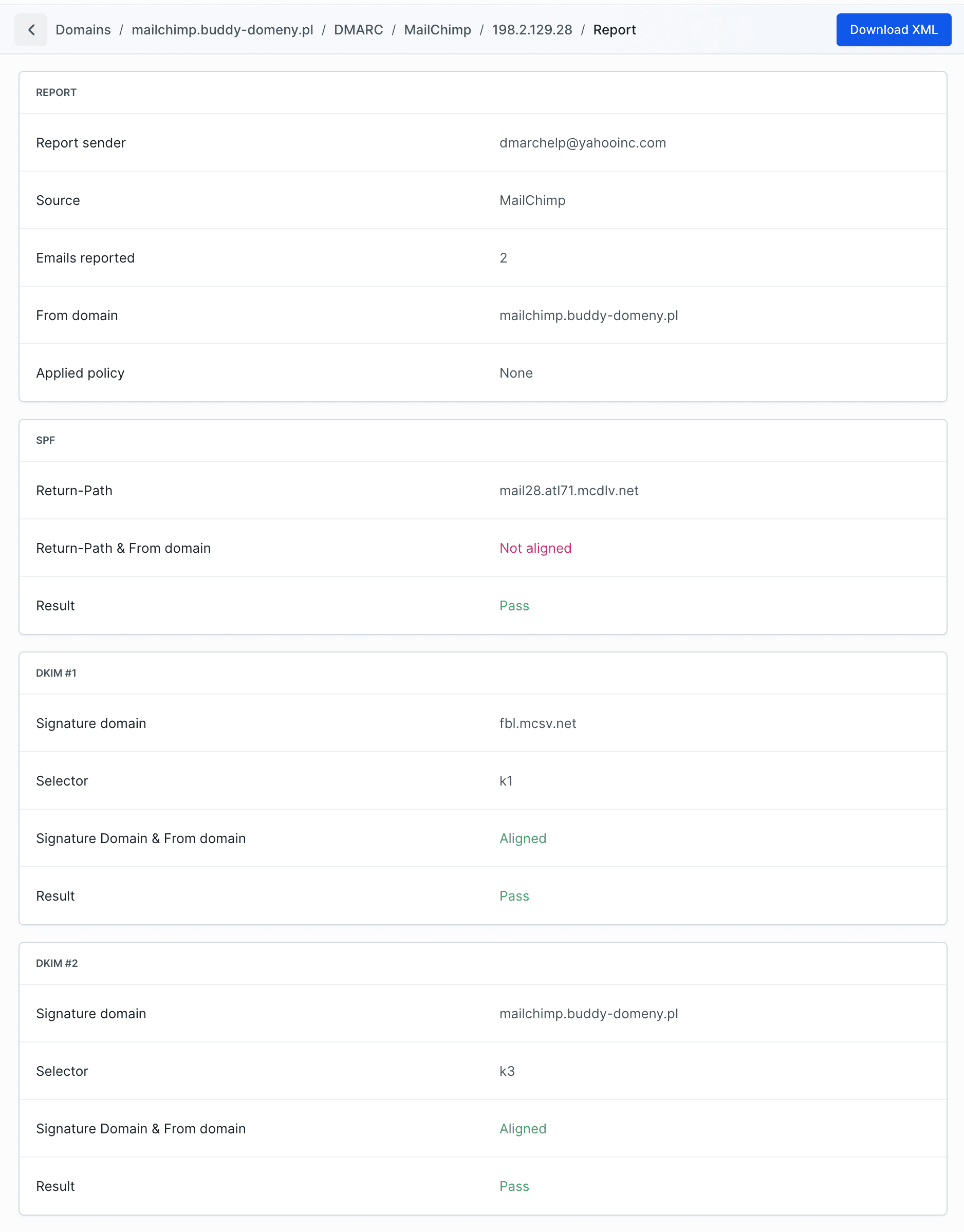 DMARC Mailchimp report - Return-Path vs From domain