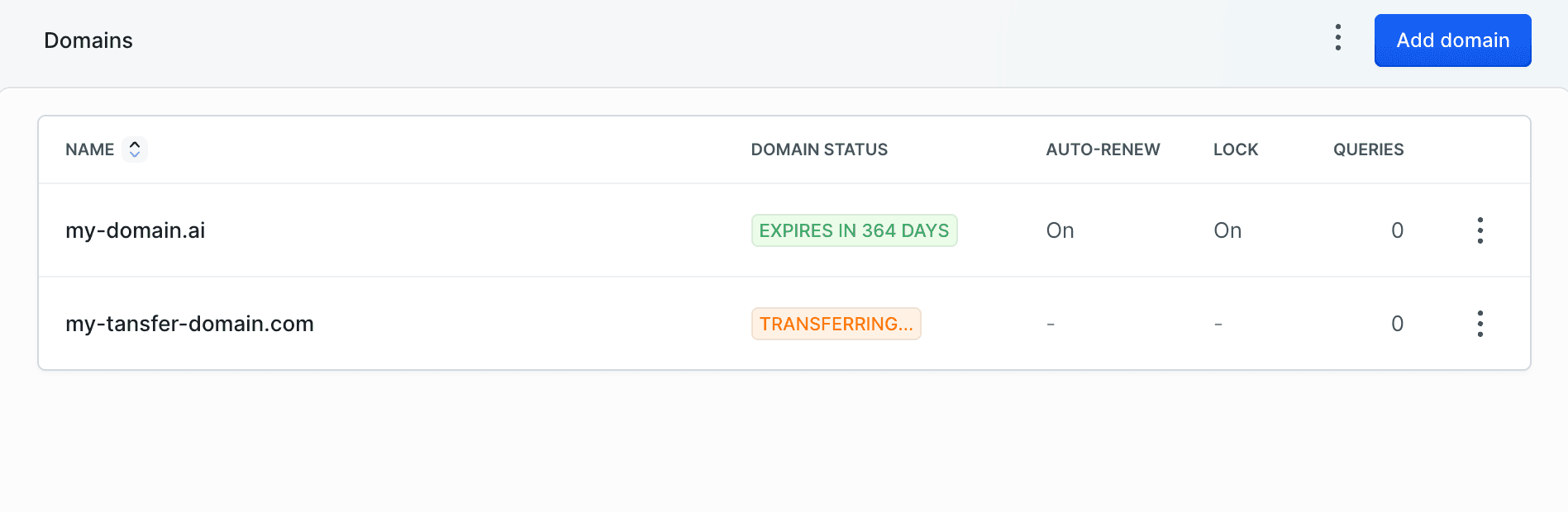 Domain transfer pending