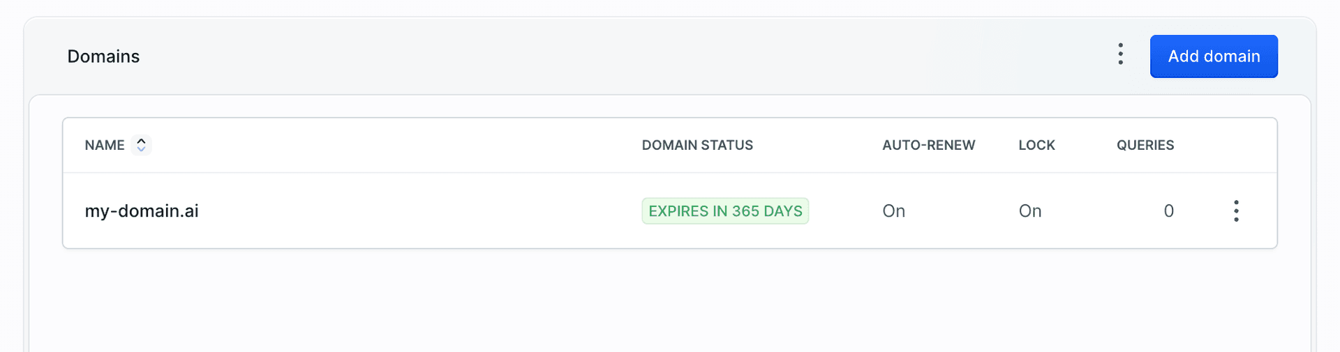 Active domain