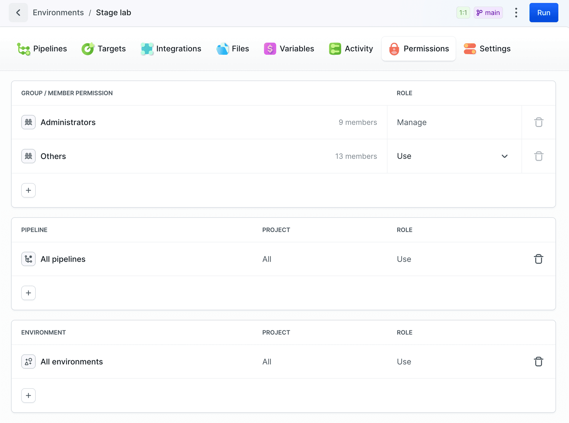 Permissions in Environment