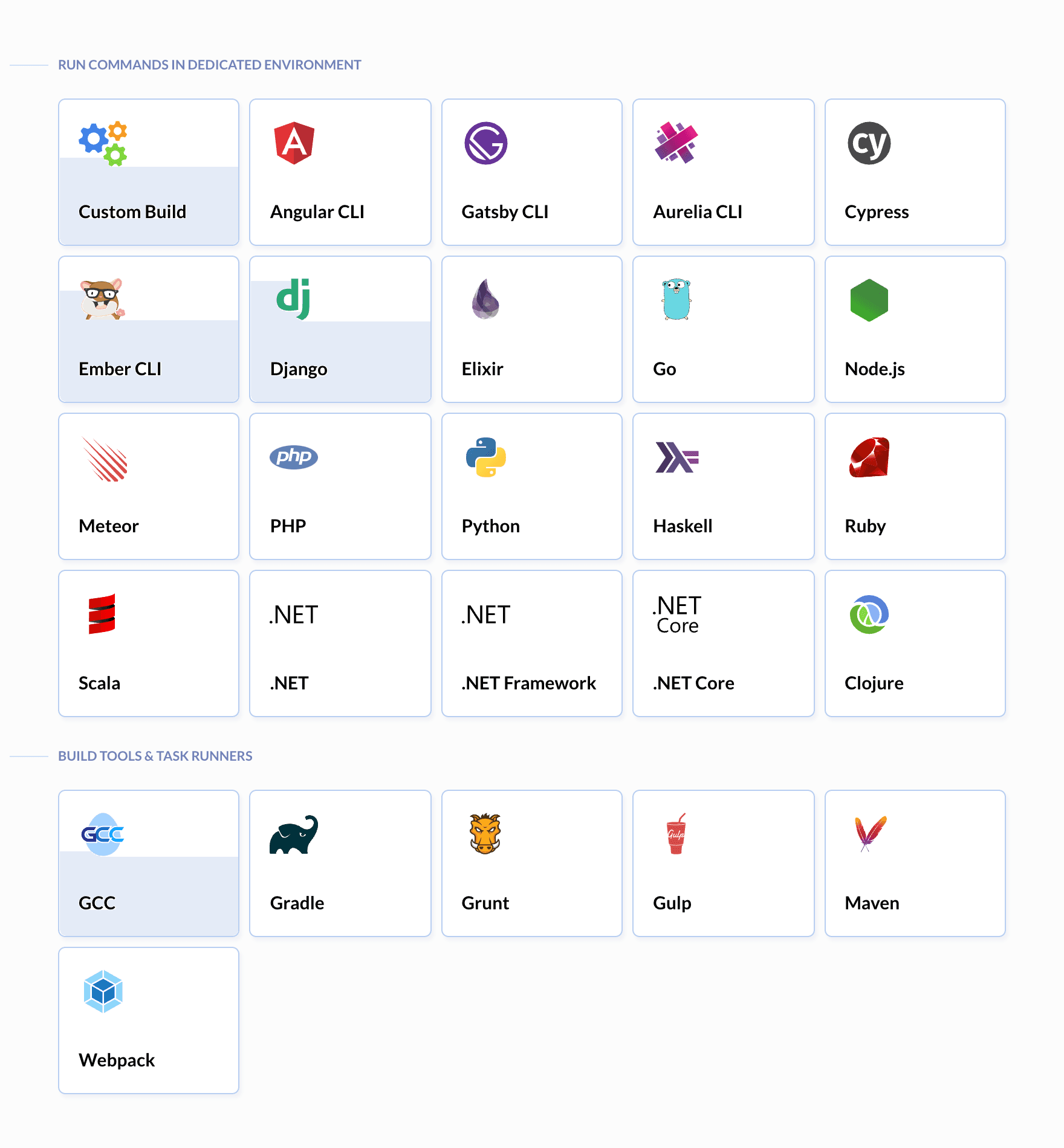 Build actions and task runners
