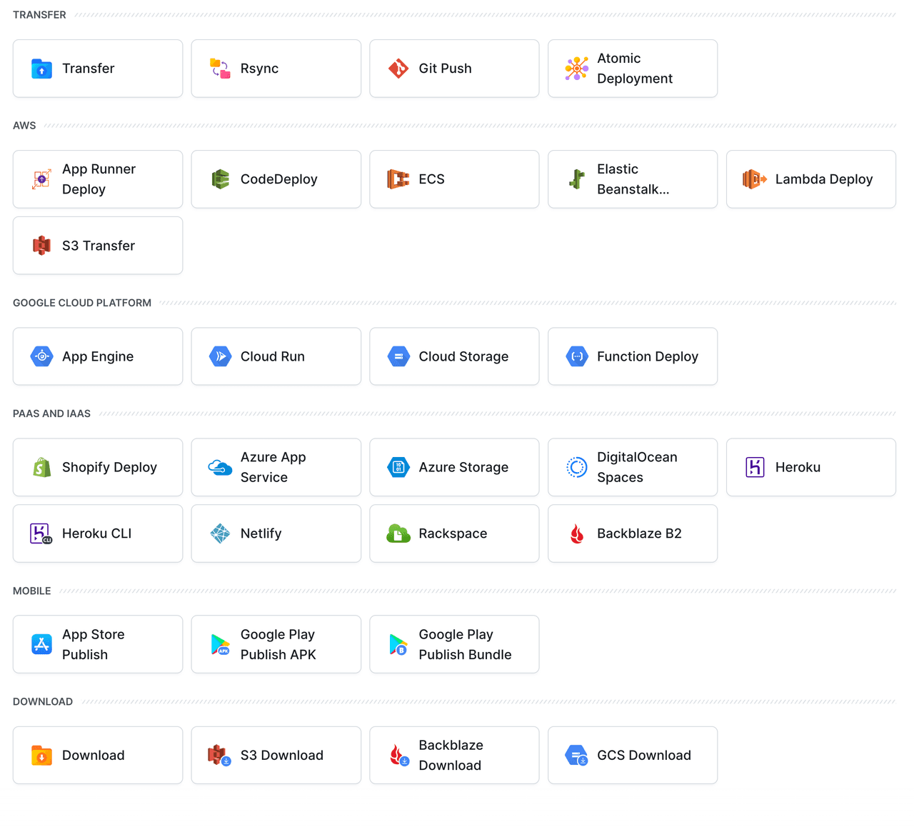 Buddy Deployments Overview | Docs
