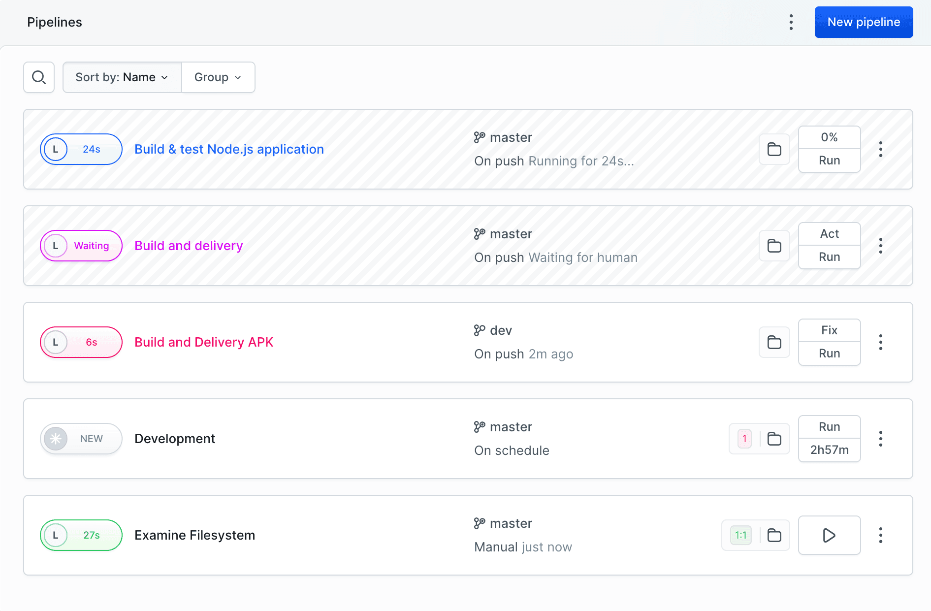 List of example pipelines