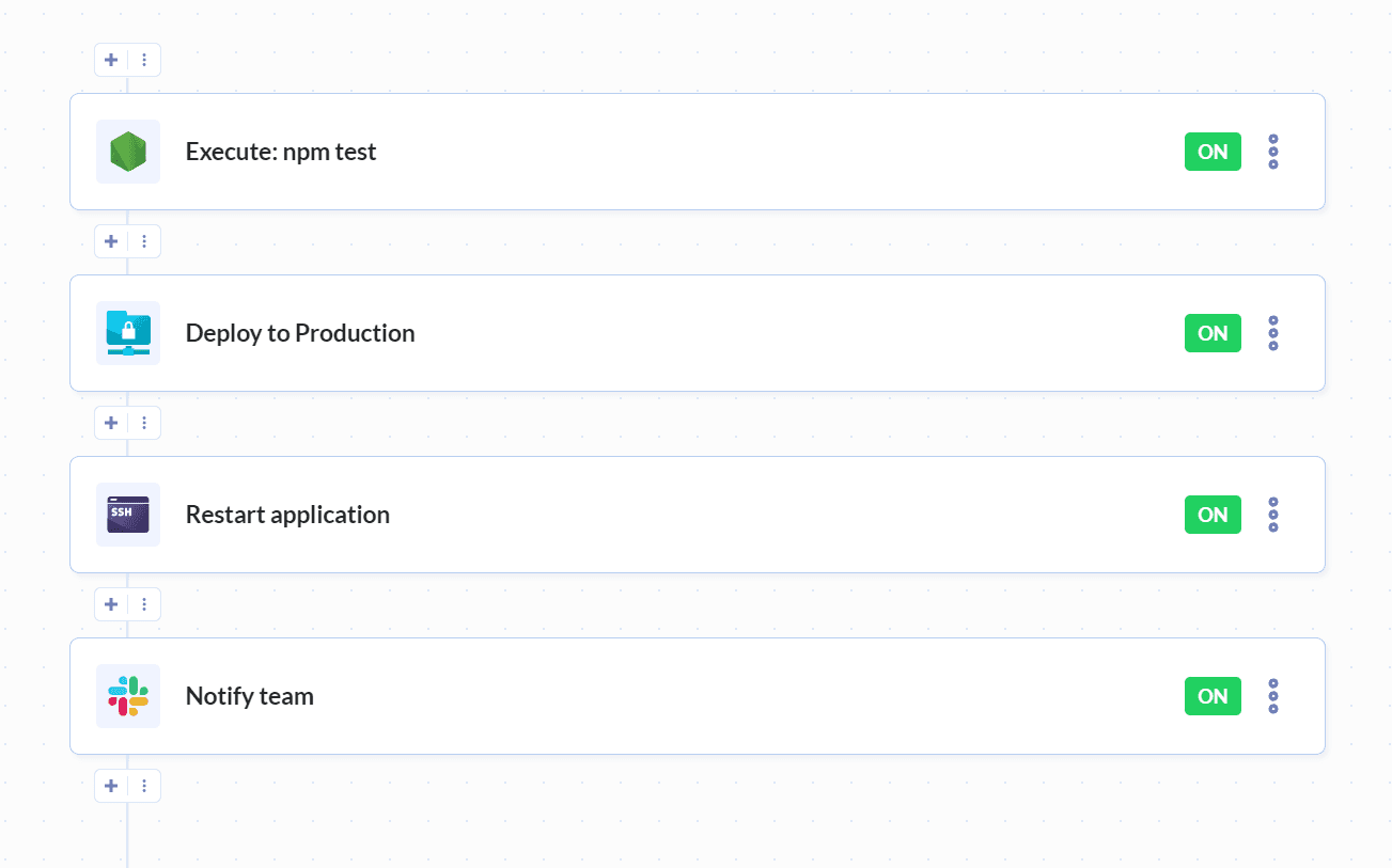 CI/CD pipeline example for Node