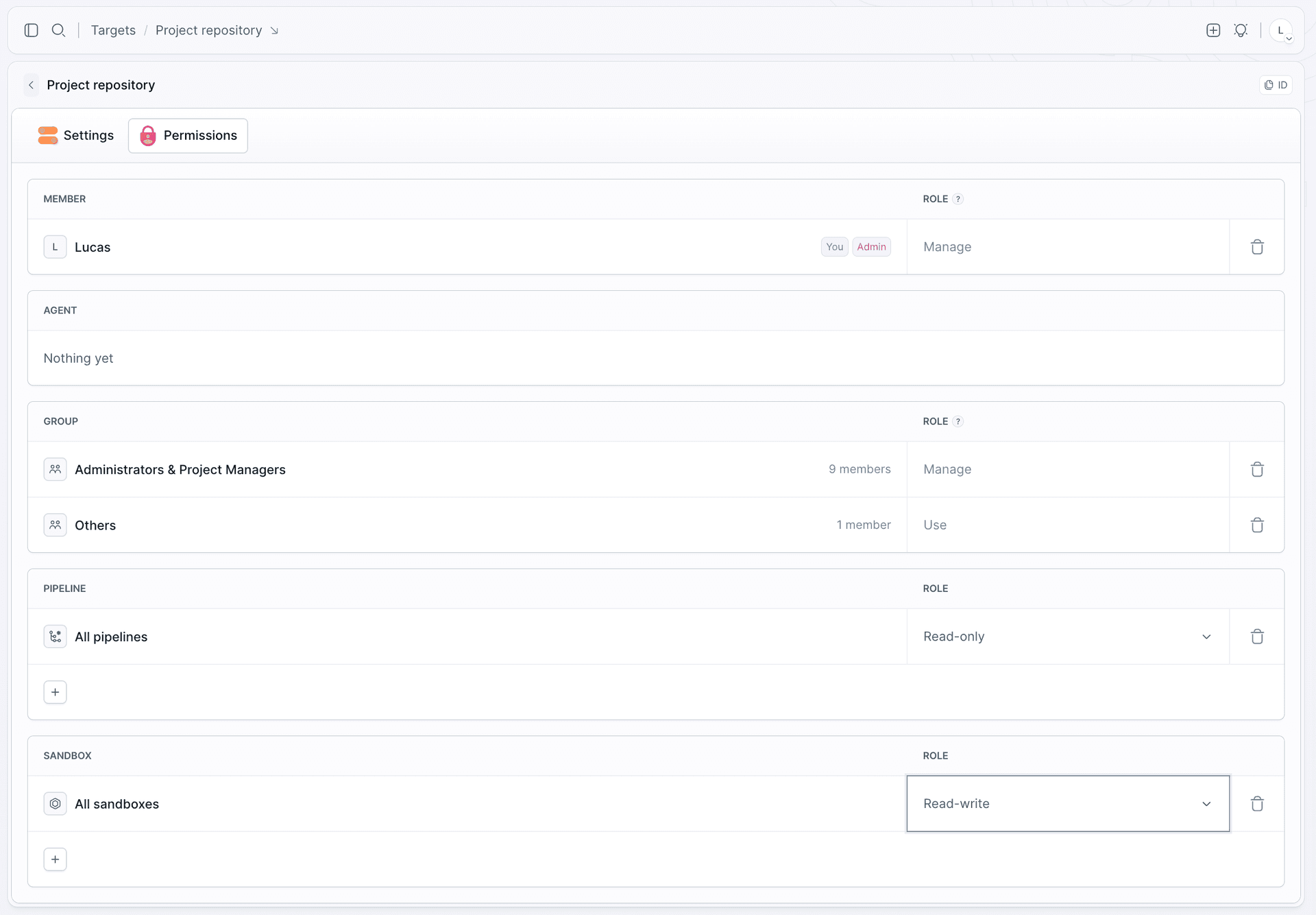 Project repository permissions with a Sandbox granted read-write access