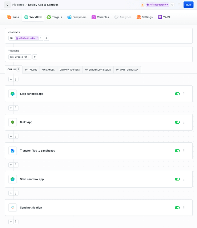 Manage Sandboxes in the pipeline | Docs