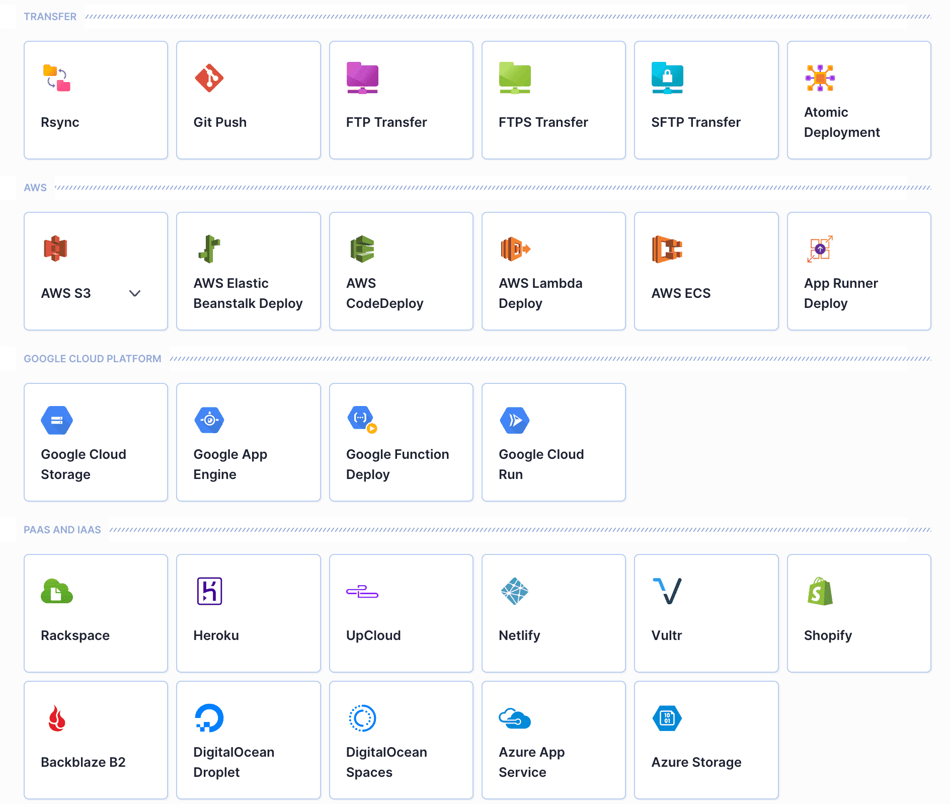 Deployment actions