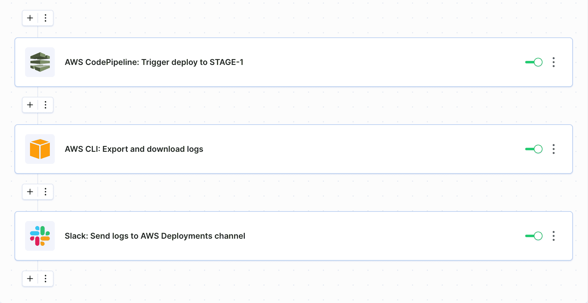 Example pipeline with CodePipeline deployment