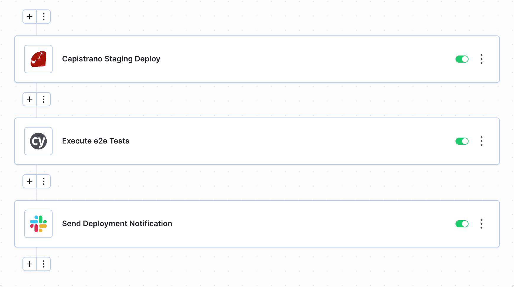 Example pipeline with Capistrano deployment