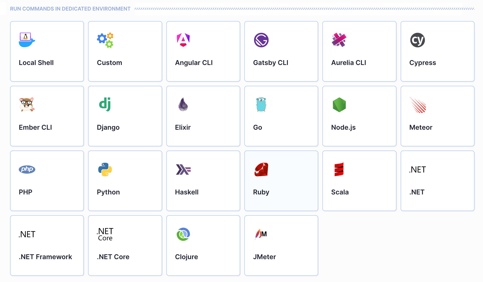 Build actions in Buddy