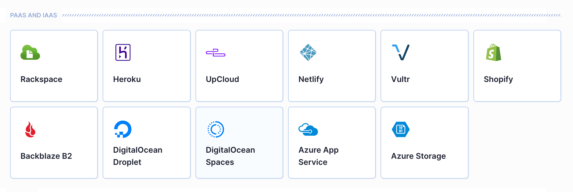 DigitalOcean actions