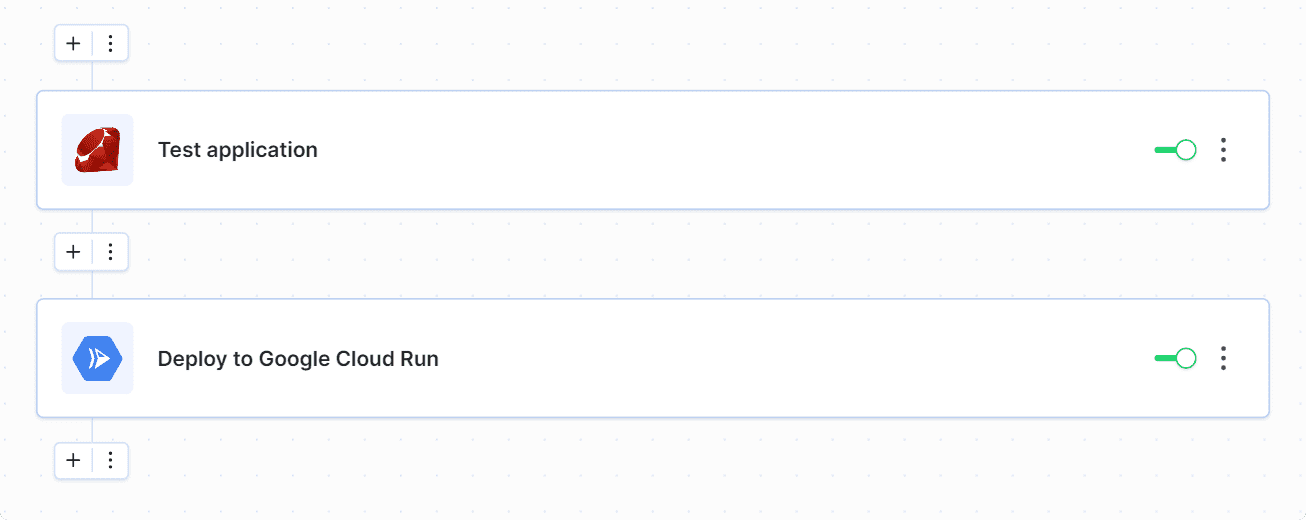 Example pipeline with deployment to Google Cloud Run