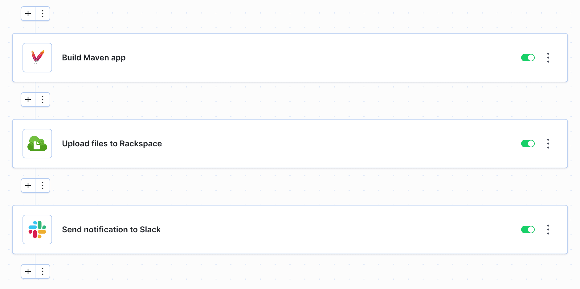 Example pipeline with deployment to Rackspace