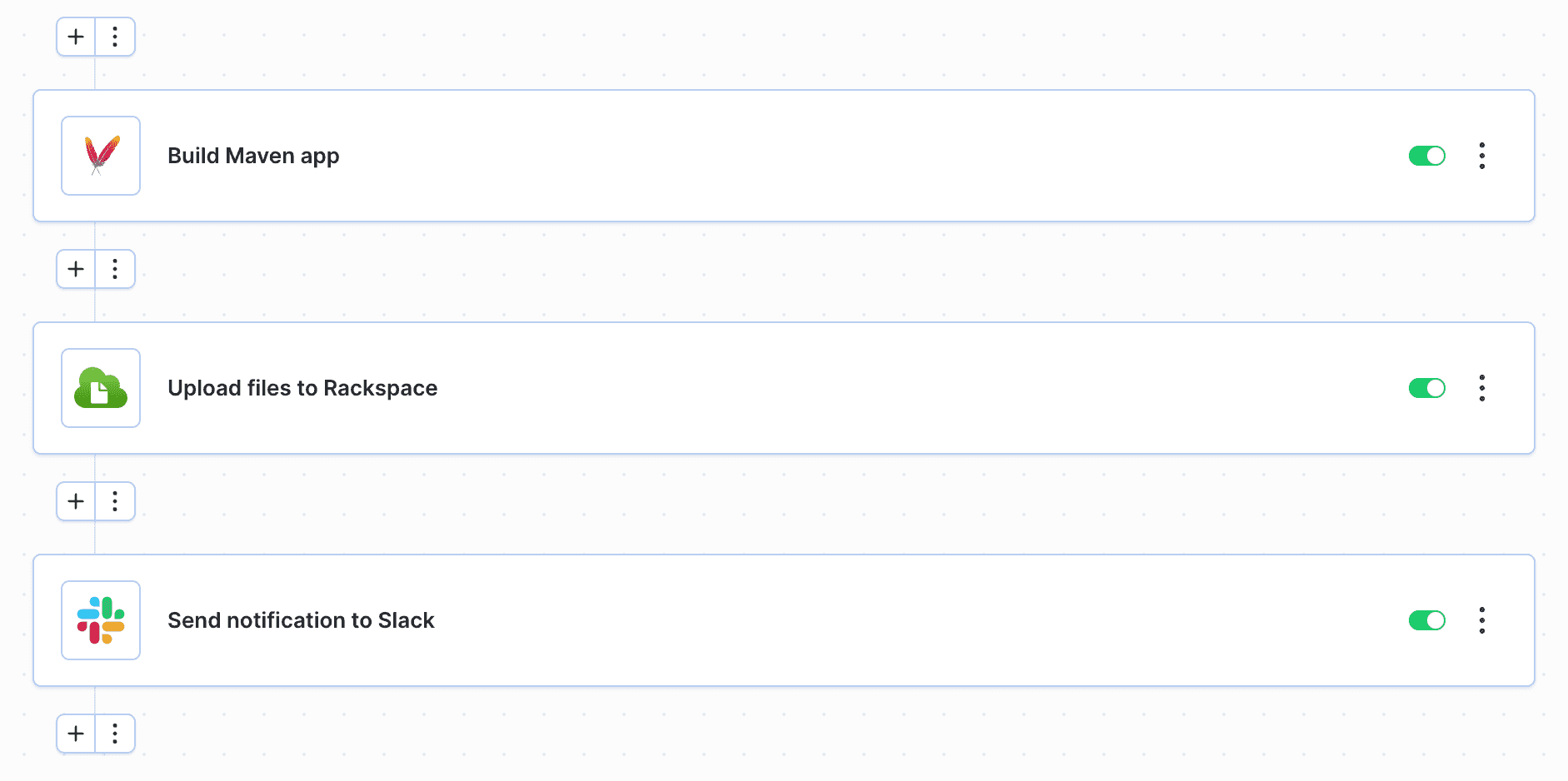 Example pipeline with deployment to Rackspace