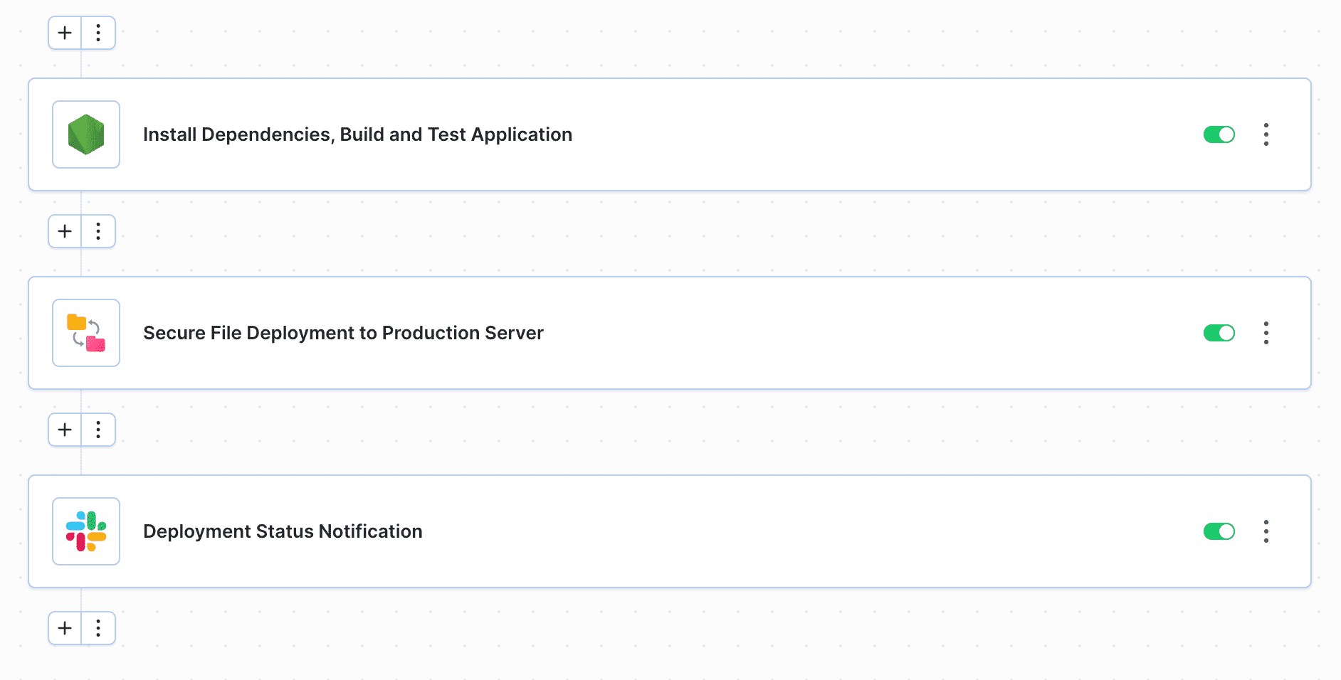 Example pipeline with Rsync file synchronization