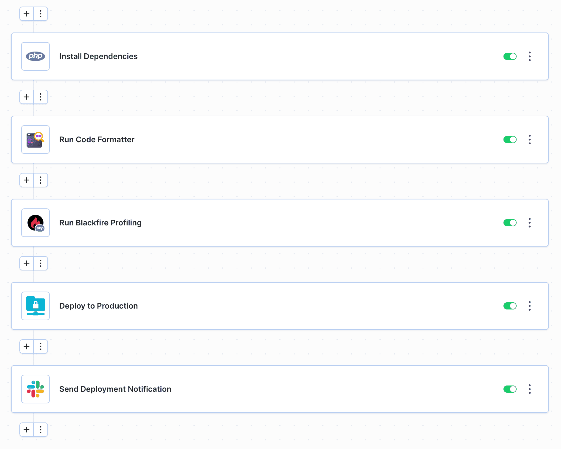 Example pipeline with deployment to SFTP server