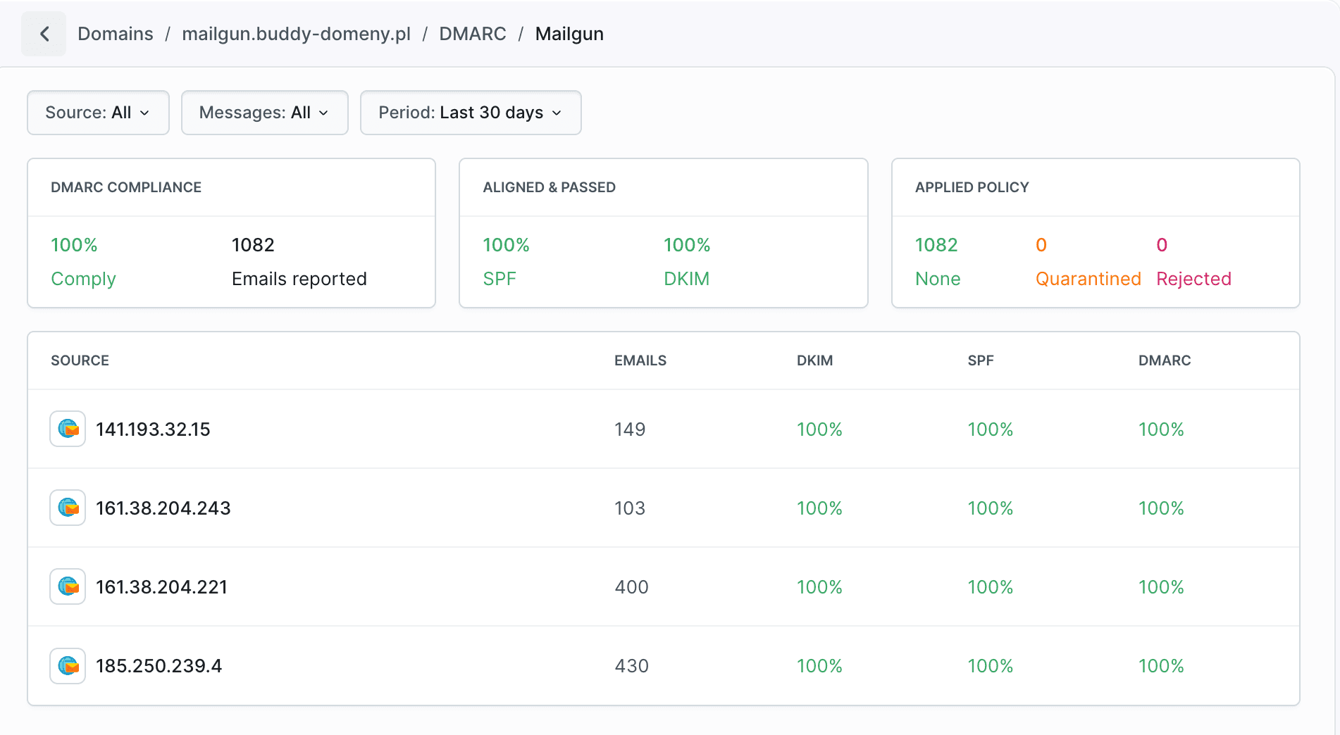 DMARC - advanced configuration